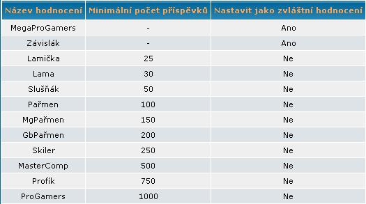Bez názvu.JPG
